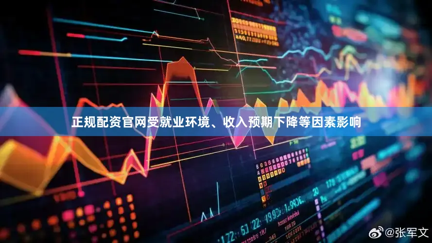 正规配资官网受就业环境、收入预期下降等因素影响